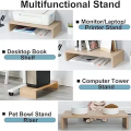 Try Once you won't Regret | Miracles' Ergonomic Monitor Stand – Tabletop Computer Riser – Sleek Desk Riser for Home & Office, Good for Cable Management. 