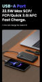 Ugreen PowerBank Two-Way Fast Charging USB-C Port and USB Port 10000mAh - Black. 