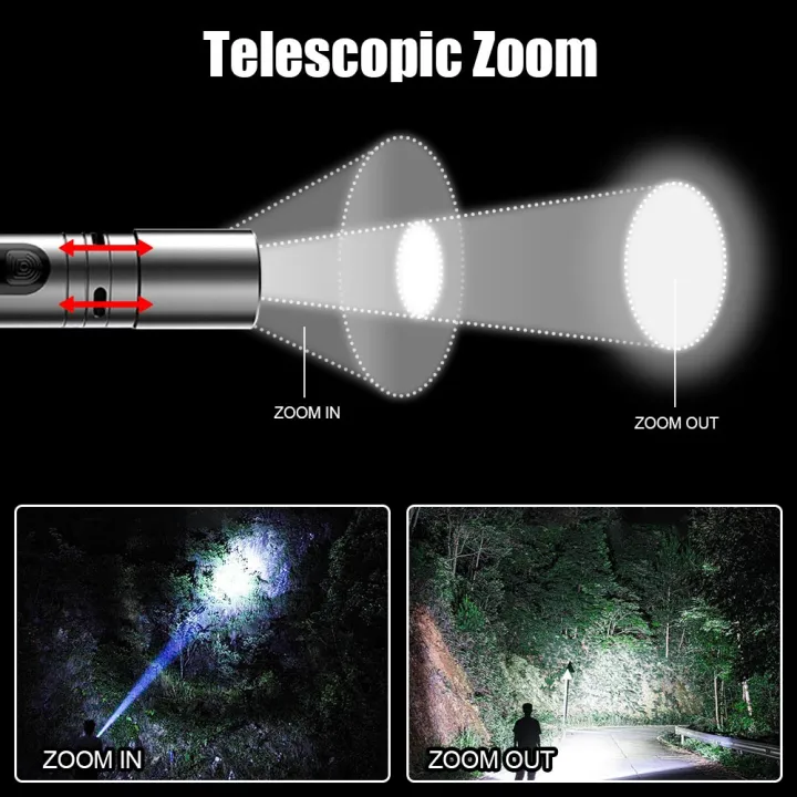 High%20Power%20Mini%20Flashlight%20Zoomable%20Pen%20Light%20Torch%20Pocket%20Medical%20Penlight%20MINI%20Torch%20Powerful%20Lamp%205Modes%20Bright%20Outdoor%20Light%20-%20Image%202