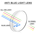 DISICHEN Sales promotion Candy Color Eyeglasses Frame Anti Blue Light Ray Glasses Prescription Eyewears for Girls Party Travelling Computer Eye Glasses. 