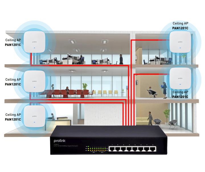 Prolink%208-Port%20Gigabit%20Poe%20Ethernet%20Switch%20(10/100/1000Mbps%20Gigabit%20Poe%20Switch%20-%20PSG801P%20-%20Image%202