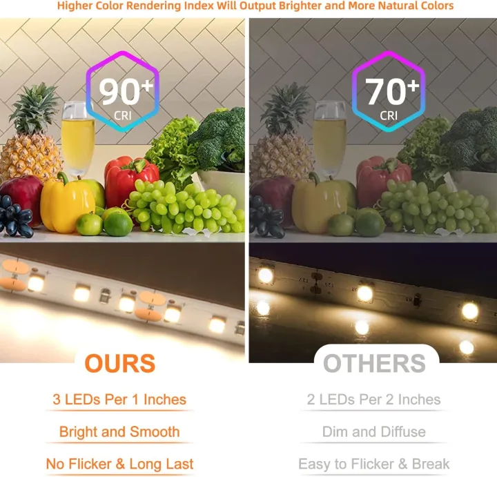 12V%202835%20LED%20Strip%20Light%20Warm%20And%20White%205%20Meter%20120LEDs/m%20LED%20Tape%20Light%20Cuttable,%20Connectable,%20Dimmable%20LED%20Strips%20for%20Profile%20Light,%20Indoor,%20Under%20Cabinet%201000Lm/M%209.6W/M%20CRI%2090+%20-%20Image%205