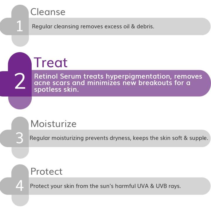 The%20Derma%20Co%200.1%20%25Retinol%20Serum%2030ml%20-%20Image%204