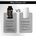 GNC Men’s Staminol Max- 60 Tablets With Daily Formula For Male Performance & Tstosterone Booster. 