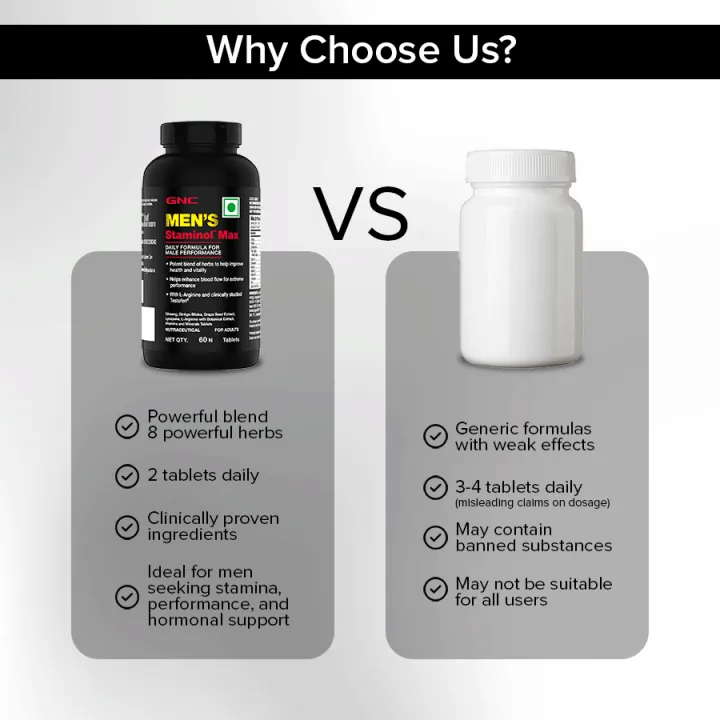 GNC%20Men%E2%80%99s%20Staminol%20Max-%2060%20Tablets%20With%20Daily%20Formula%20For%20Male%20Performance%20&%20Tstosterone%20Booster%20-%20Image%207