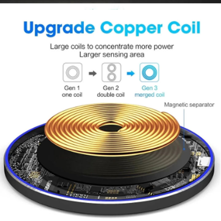 Wireless%20Charger%20for%20Infinix%20Note%2030%20Xiaomi%20Poco%20M5s%20Motorola%20Edge%2040%20MEIZU%2020%20Fast%20Charging%20Pad%20Power%20Case%20Phone%20Accessory%20-%20Image%205