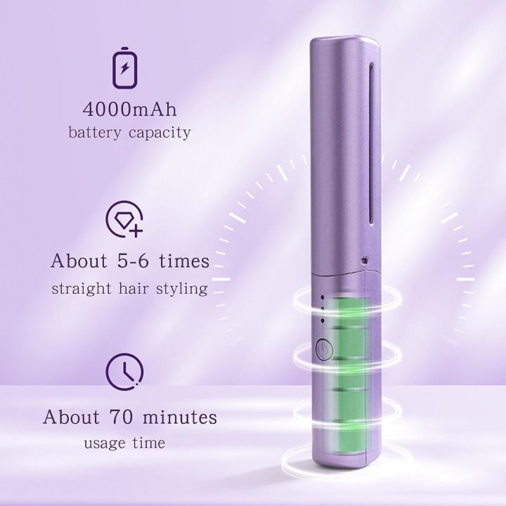 Portable%20Wireless%20Electric%20Hair%20Brushes%20Heating%20Straight%20Curly%20Negative%20Ion%20Hot%20Straightener%20Comb%20USB%20Charge%20Home%20Travel%20Women%20-%20Image%202