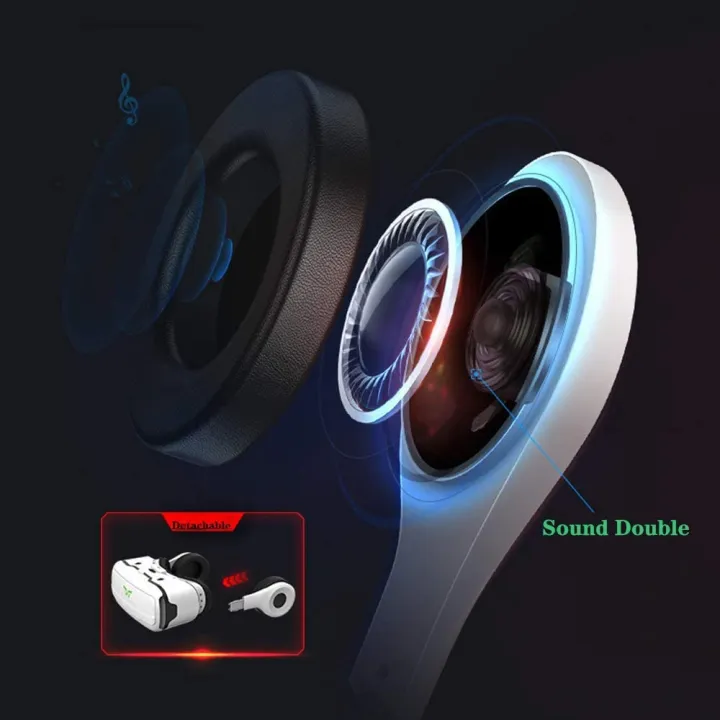 VR%20Headset-%20Universal%20Virtual%20Reality%20Goggles%20-%20Play%20Your%20Best%20Mobile%20Games%20360%20Movies%20With%20Soft%20&%20Comfortable%20New%203D%20VR%20Glasses%20-%20G02EF%20-%20Image%206