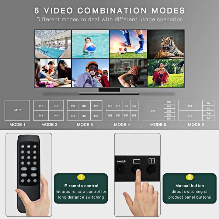 8port%204K%20HDMI%20splitter%20with%20seamless%20transition%20-%20Image%204