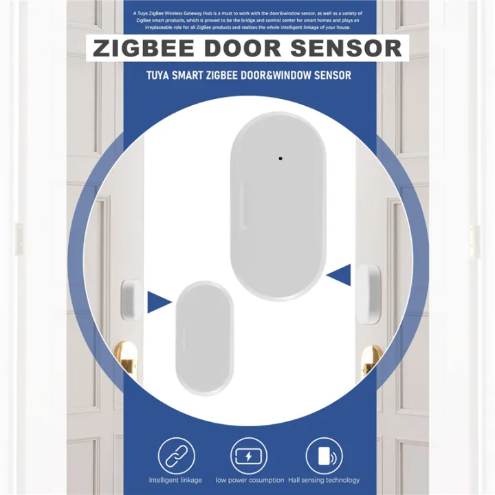 NCANRUI%20Tuya%20Zigbee%20Door%20and%20Window%20Sensor%20Smart%20Home%20Automation%20Security%20Protection%20Smartlife%20APP%20Alarm%20Remote%20Real-Time%20Push%20-%20Image%203