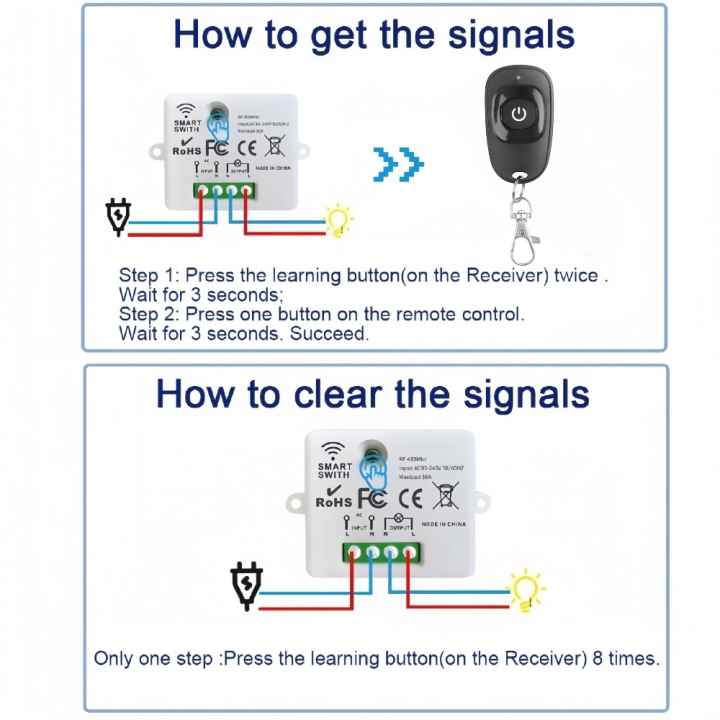 New%20style%20RF433%20Remote%20Control%20Smart%20Wireless%20Lighting%20Switch%20110V%20220V%20Mini%20Module%20ON/OFF%20Transmitter%20For%20Led%20Light%20Bulb%20DIY%20Garage%20Doors%20-%20Image%204
