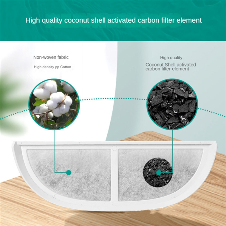 JAERBEE%208PCS%20Cat%20Water%20Fountain%20Filter%20Replacement%20Filters%20for%203L/105oz%20Stainless%20Pet%20Water%20Fountain%20Dog%20Fountain%20Filter%20-%20Image%205