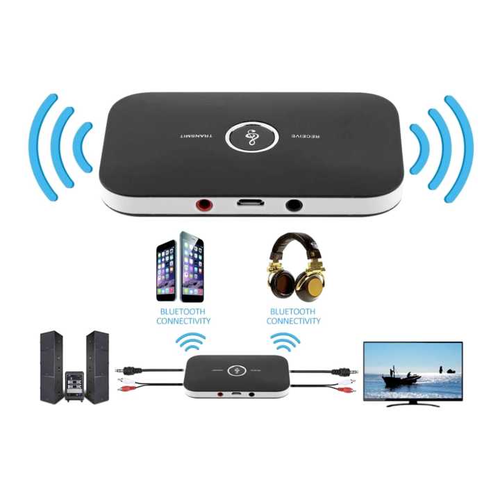 Wireless 2 in 1 Bluetooth 5.0 Audio Receiver & Transmitter (Low latency, Top quality BT audio)