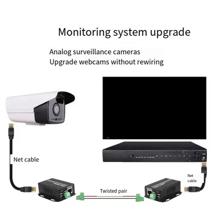 NAMUNY%208x%20Ethernet%20over%20Twisted%20Pair%20Converter%20-Ethernet%20Extender%20over%20Twisted%20Line%20Phone%20Wire%20Line,%20RJ45%20LAN%20Network%20Booster%20-%20Image%202