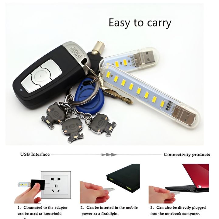 USB%20LED%20White%20Amd%20Warm%20Lights%20Bulb%205V%20Power%20Input%20-%20Image%202