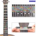 Anedshaop Miwayer Guitar Fretboard Notes Map Labels Stickers 6 String Transparent Fifty percent discount and Black Fingerboard Fret Decals for Guitar Beginner. 
