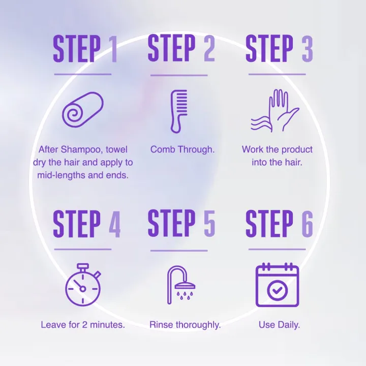 Schwarzkopf%20Professional%20BC%20Bonacure%20Frizz%20Away%20Conditioner%20200%20ml%20for%20Frizzy%20Hair%20-%20Image%207