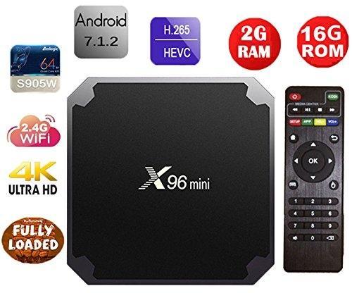 2Gb Ram 16Gb Rom X96 Mini Android 7.1 4K Tv Box Amlogic S905W Support 2.4G Wifi Lan H.265