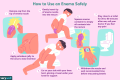 Douchem  Enema Pot 1000ml-Safe and easy way to stomach Cleansing. 