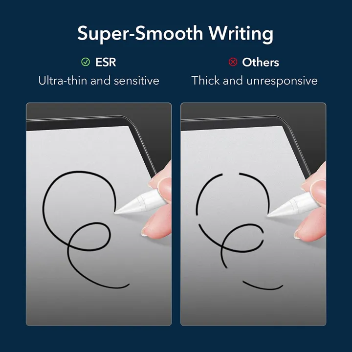 ESR%20Paper%20Feel%20Screen%20Protector%20for%20iPad%20Pro%2012.9%20M1/M2%202022%20/%202021%20&%202020%20&%202018%20%5BSupports%20Pencil%5D%20%5BWrite%20&%20Draw%20Like%20on%20Paper%20-%20Image%207