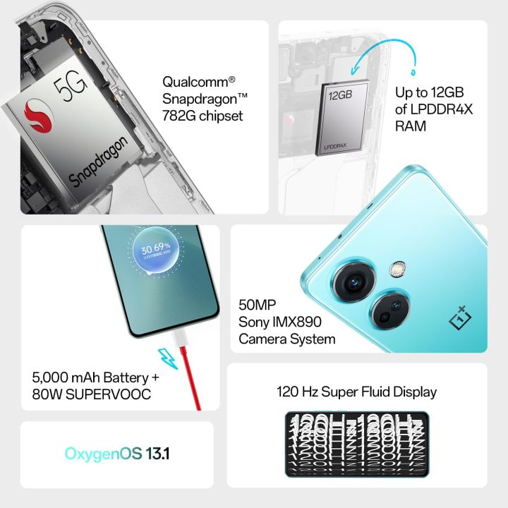 Oneplus%20Nord%20CE%203%205G%20%7C%7C%2012/256GB%20%7C%7C%20Snapdragon%20782G%20Chipset%20-%20Image%205