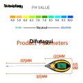 Difutagui Wenefang Sutuiying Soil PH and Humidity Tester Nutrient Water Tester High Precision Fifty percent discount Sales promotion Bargain price Household Gardening Flower Grass Fertility Meter 1PC. 
