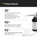Minimalist 2% Alpha Arbutin Serum for Removing Pigmentation, Acne Marks, Dark Spots, Tanning & Blemishes  For Brighter & Even Tone  For Women & Men  1 Fl Oz / 30 ml. 