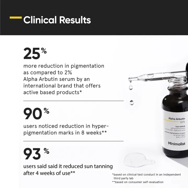 Minimalist%202%25%20Alpha%20Arbutin%20Serum%20for%20Removing%20Pigmentation,%20Acne%20Marks,%20Dark%20Spots,%20Tanning%20&%20Blemishes%20%20For%20Brighter%20&%20Even%20Tone%20%20For%20Women%20&%20Men%20%201%20Fl%20Oz%20/%2030%20ml%20-%20Image%205