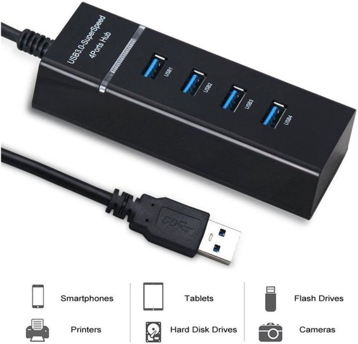 USB%203.0%20Hub%20High%20Speed%204%20Port%20Hub%20for%20Pendrive,%20Keyboard%20&%20Mouse,%20Printers,%20Card%20Rader,%20Speaker,%20Camera,%20TV,%20Mobile%20-%20Image%206