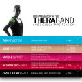 Theraband Blue/Blue Kinesiology Waterproof Tape For Pain Relief, 2'' X 16.4' (5.1cm X 5m). 