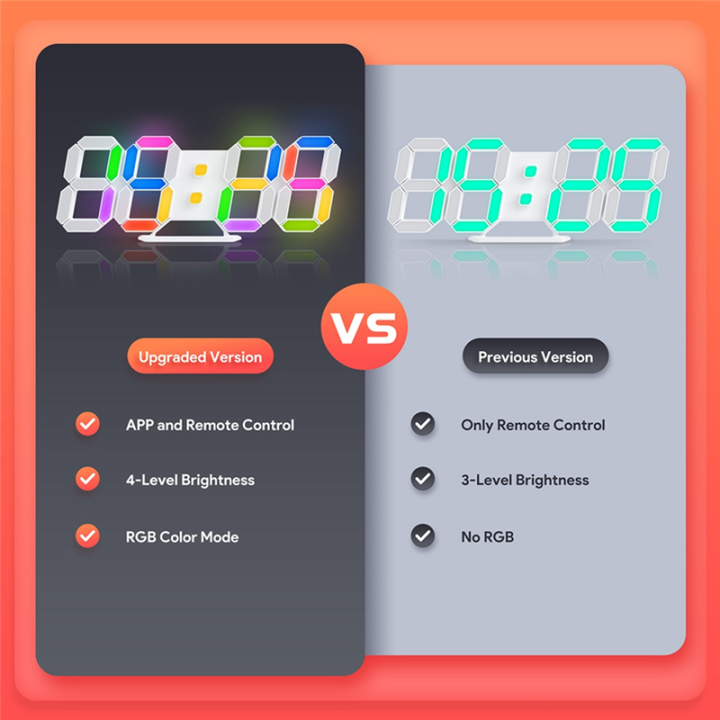 3D%20LED%20Digital%20Wall%20Clock%20Time%20Date%20Table%20Clock%20with%20App%20Control%20for%20Home%20Bedroom%20-%20Image%207