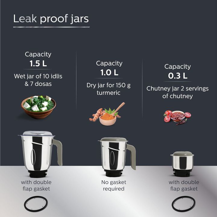 Philips%20HL7756/00%20Mixer%20Grinder%20750%20Watt,%203%20Stainless%20Steel%20Multipurpose%20Jars%20with%203%20Speed%20Control%20and%20Pulse%20function%20-%20Image%205