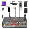 Professional 24Bit 192KHz Audio Interface 2 Input Sound Card for Electric Guitar Loopback External Studio PC Recording. 
