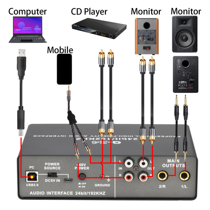 Professional%2024Bit%20192KHz%20Audio%20Interface%202%20Input%20Sound%20Card%20for%20Electric%20Guitar%20Loopback%20External%20Studio%20PC%20Recording%20-%20Image%202