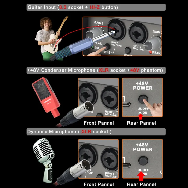 Professional%2024Bit%20192KHz%20Audio%20Interface%202%20Input%20Sound%20Card%20for%20Electric%20Guitar%20Loopback%20External%20Studio%20PC%20Recording%20Easy%20to%20Use%20-%20Image%204