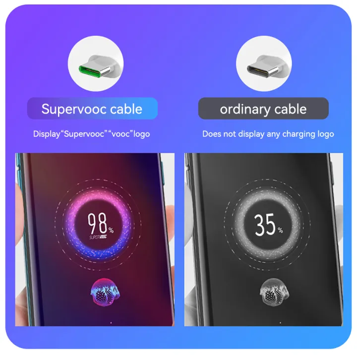 Oppo%20Cable%2065w%20Original%20Supervooc%20Charger%20Cable%20Type%20C%20Reno%208%207%205g%205%20Pro%206%20Lite%204%203%20Find%20X6%20X5%20Pro%20X%20X2%20X3%20Neo%20Vooc%20Fast%20Charge%20-%20Image%202