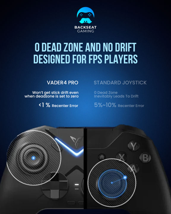 FLYDIGI%20Vader%204%20Pro%20PC%20Gaming%20Controller%20Hall%20Effect%20&%20Micro%20Changeable%20Triggers%201000hz%20Gyro%20Mapping%20Joystick%20for%20PC/Nintendo%20Switch/Mobile%20-%20Image%205