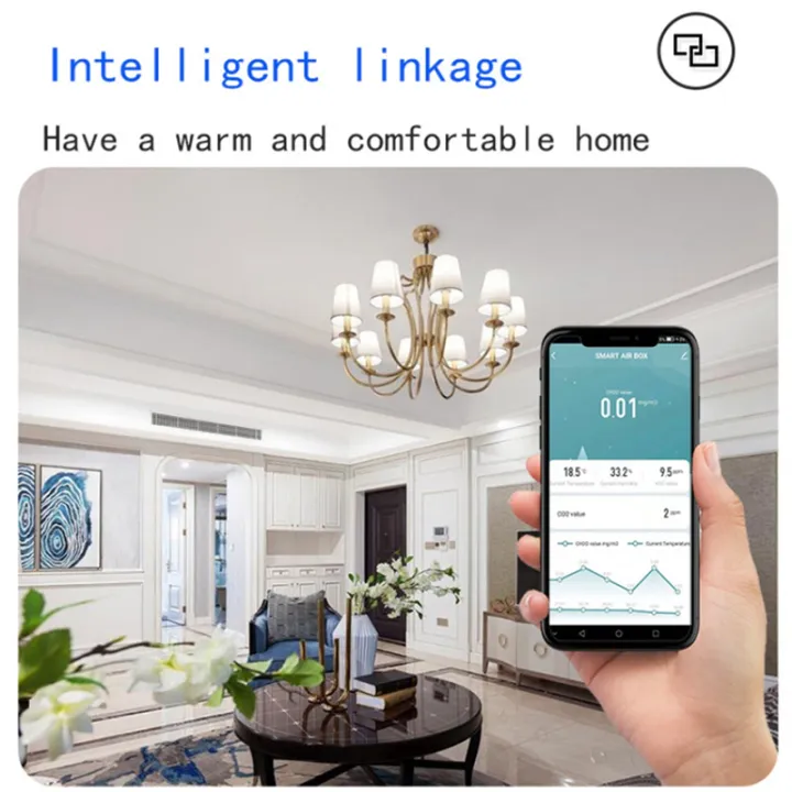 Tuya%20Wifi%20Air%20Quality%20Monitor%20Smart%20Home%20CO2%20Detector,%20Zigbee%20-%20Image%205