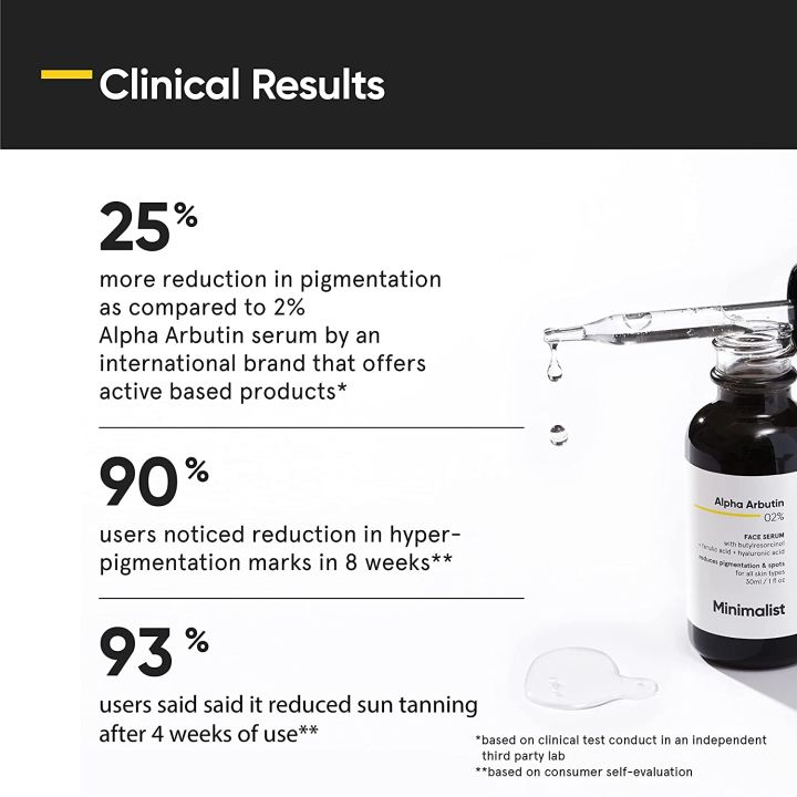 Minimalist%202%25%20Alpha%20Arbutin%20Serum%20for%20Pigmentation%20&%20Dark%20Spots%20Removal%2030ml%20-%20Image%202