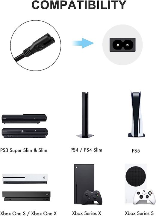 AC%20Power%20Cord%20Compatible%20with%20Sony%20PS5%20PS4%20PS3%20Playstation%204%20Slim,%20Xbox%20One%20S/Xbox%20One%20X%20Power%20Cable%20Replacement%20-%20Image%204