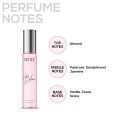 RENEE Eau De Parfum Combo Of 4, 15ml each. 