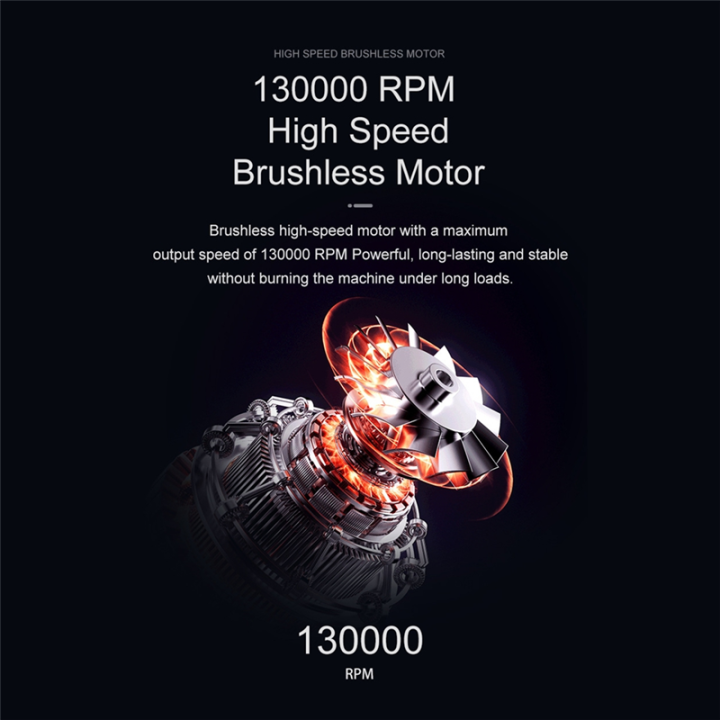 Violent%20Fan%20Powerful%20Fan%20130000RPM%20Brushless%20Fan%20Electric%20Air%20Duster%20with%20Led%20Display%20&%20Light%20for%20Home%20Outdoor%20-%20Image%207