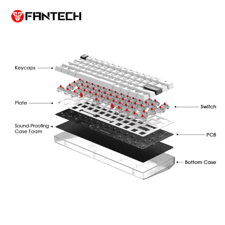 Fantech%20MAXFIT61%20FROST%20Wireless%20Gaming%20Keyboard%20RGB%203%20Mode%20Universal%20Hotswap%20-%20Image%205