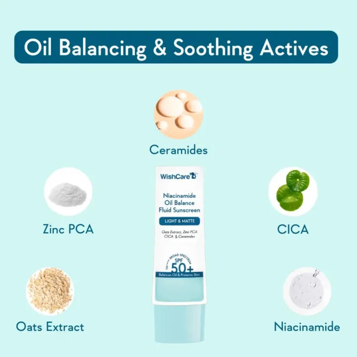 Wishcare%20Niacinamide%20Oil%20Balance%20Sunscreen%20SPF%2050%20PA++++%20For%20Oily%20Skin%2050gm%20-%20Image%206