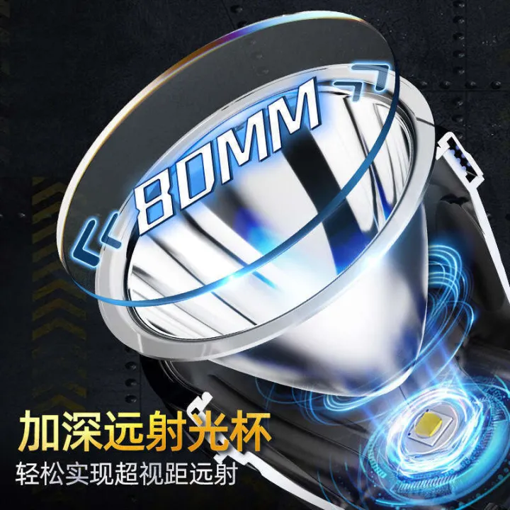 Xinsite%20Solar%20Lighting%20Type-C%20Rechargeable%20Long-Range%20Outdoor%20Headlamp%20Long%20Battery%20Life%20Searchlight%20-%20Image%203