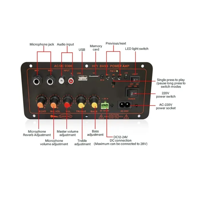 300W%20Bluetooth%20Audio%20Amplifier%20Board%20D300%20Subwoofer%20Dual%20Microphone%20Audio%20AMP%20Module%20DC%2012V%2024V%20AC%20Media%20Player%20-%20Image%202