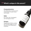 Minimalist 2% Salicylic Acid Serum 30ml. 