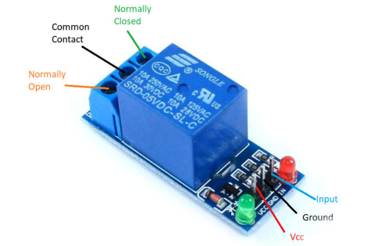 1 Channel 1 ch 1-ch 1-channel Relay Module | Daraz.com.np