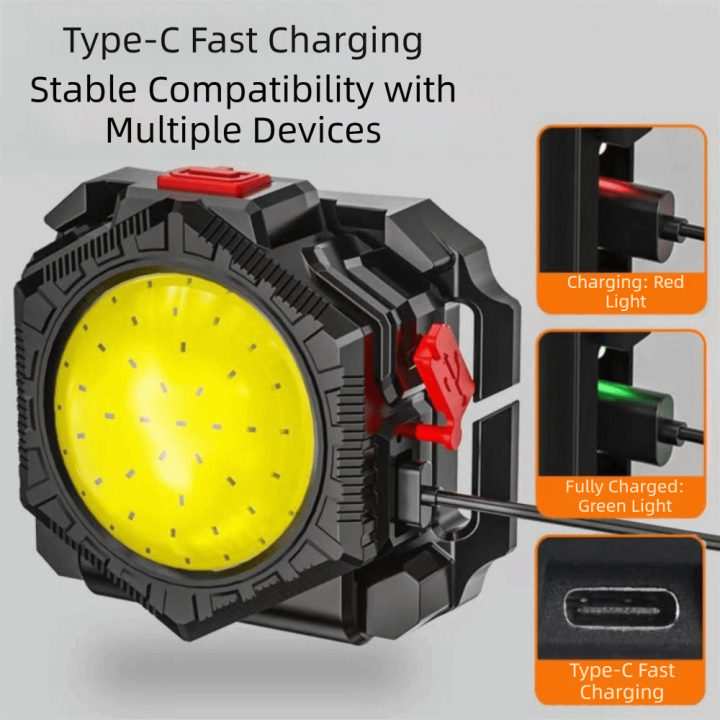 Waist-wearing%20Super%20Bright%20Multi-Functional%20Flashlight%20Rechargeable%20TYPE-C%20Charging%20Headlamp%20Portable%20Design%20COB%20Lamp%20Wrist%20Light%20Auto%20Repair%20-%20Image%208