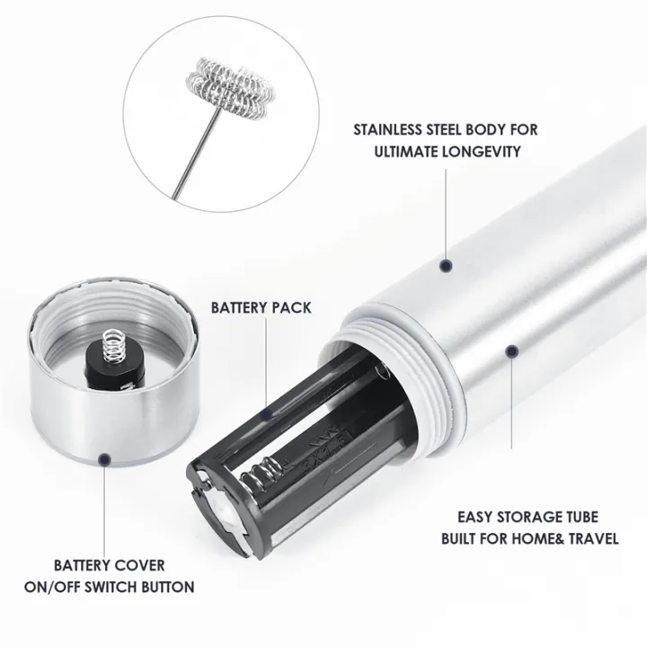 NAMUNY%20Milk%20Frother%20Handheld%20Electric,Travel%20Coffee%20Frother.%20Coffee%20Frother%20for%20Milk%20Foaming,%20Latte/Cappuccino%20Frother%20Mixer%20for%20Drink,%20Hot%20Chocolate%20-%20Image%206